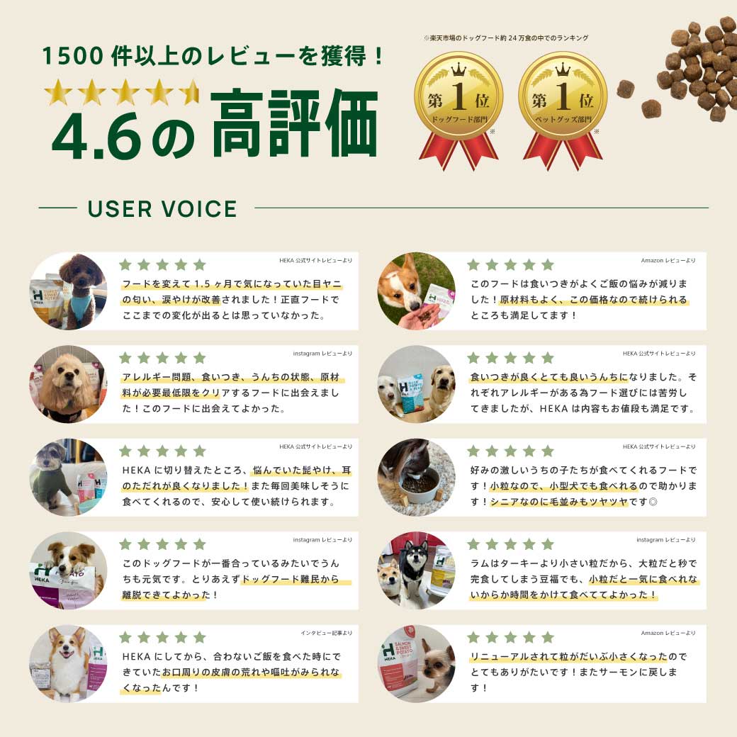 HEKA グレインフリードッグフード 全３種 (100g/1.8kg/3.6kg/5.4kg/10kg/20kg) 種類: ラム(数量限定新規販売再開中), サイズ: 1.8kg