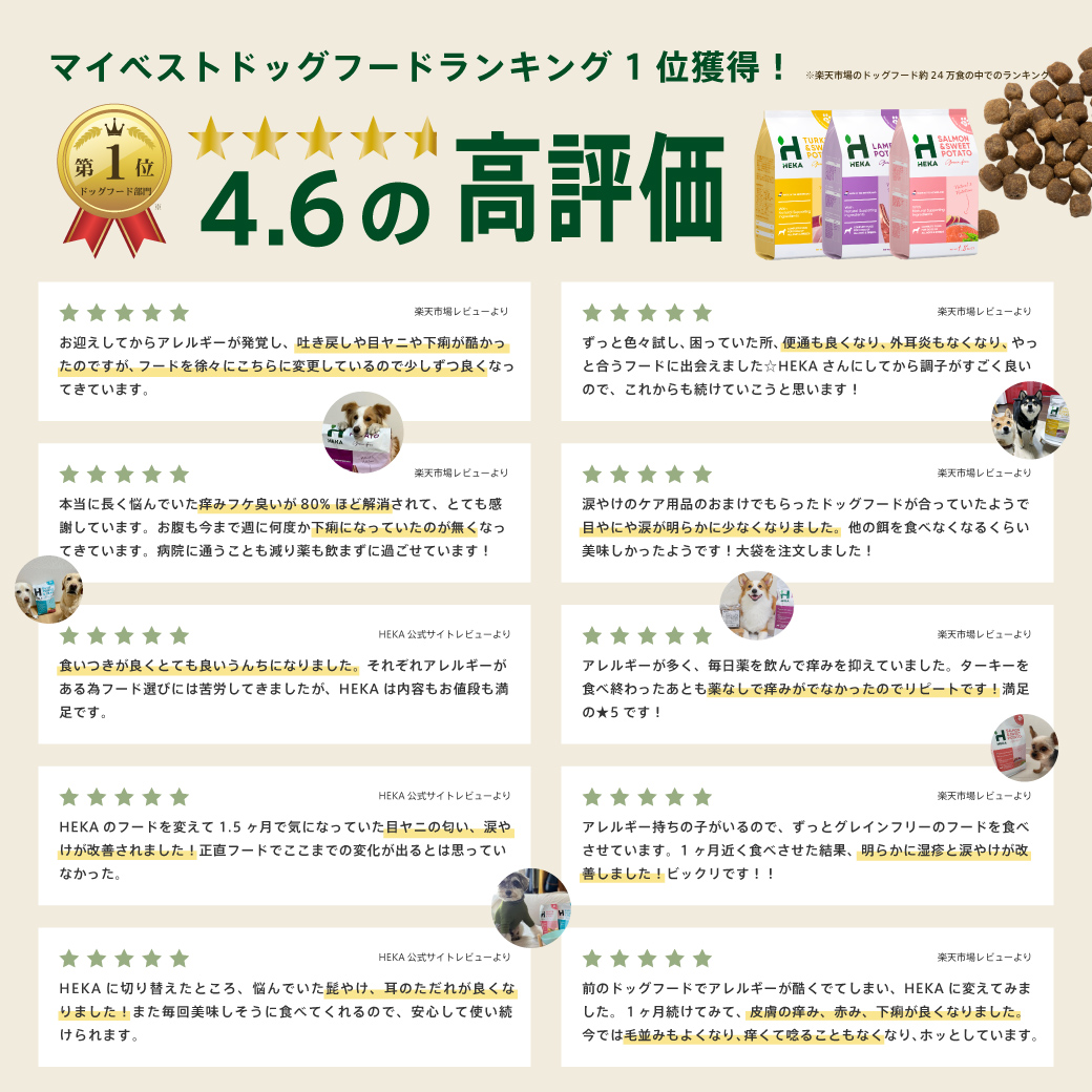 HEKA グレインフリードッグフード 全３種 (100g/1.8kg/3.6kg/5.4kg/10kg/20kg) 種類: ラム, サイズ: 1.8kg