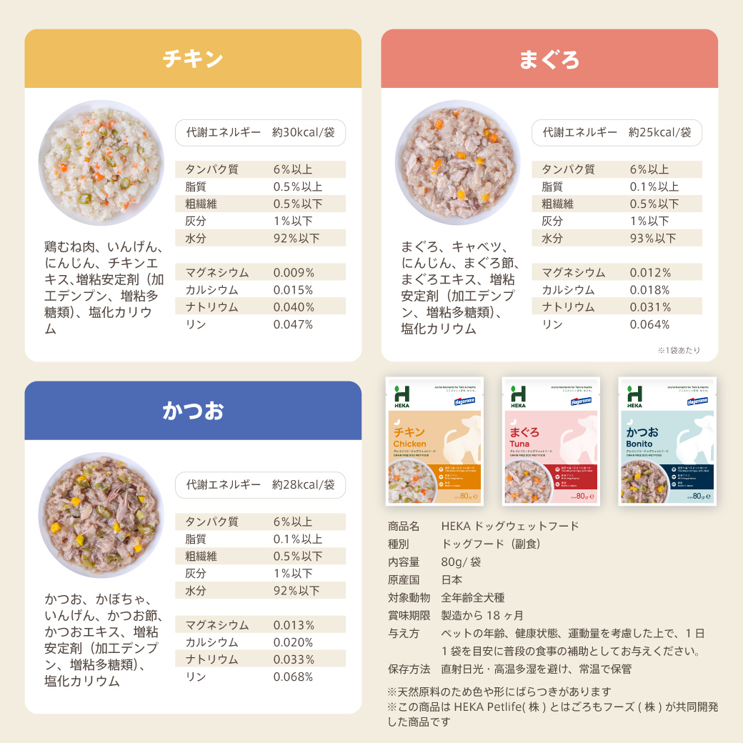 HEKA グレインフリードッグウェットフード 全3種（アソート） 組み合わせ: 全種セット3袋(チキン1/まぐろ1/かつお1)
