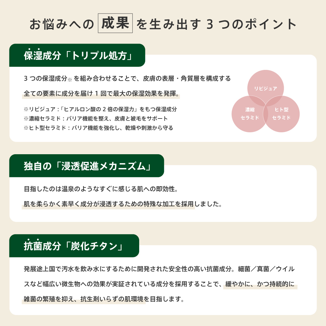 モイスチャームース サイズ: 30ml(定価¥1,080)