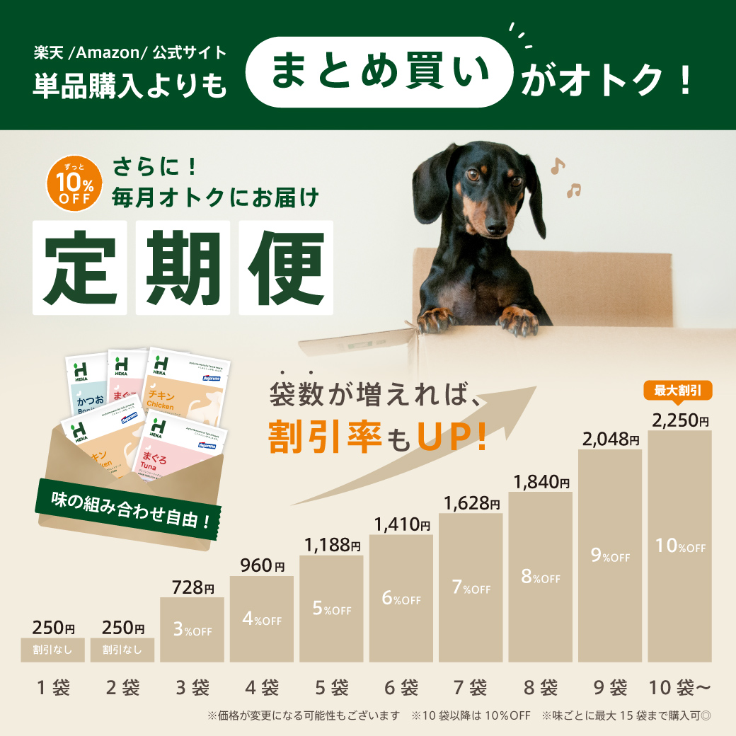 HEKA グレインフリードッグウェットフード 全3種（30袋/箱） 種類: チキン