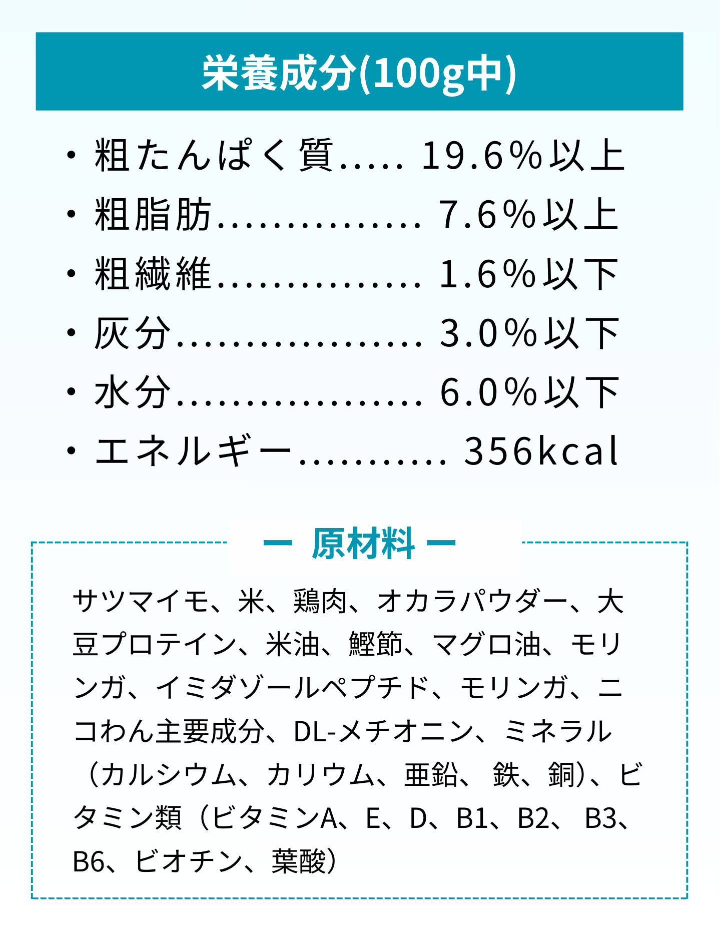 【定期便｜初回送料無料】ベースフード75（とり） 1.5㎏　1袋