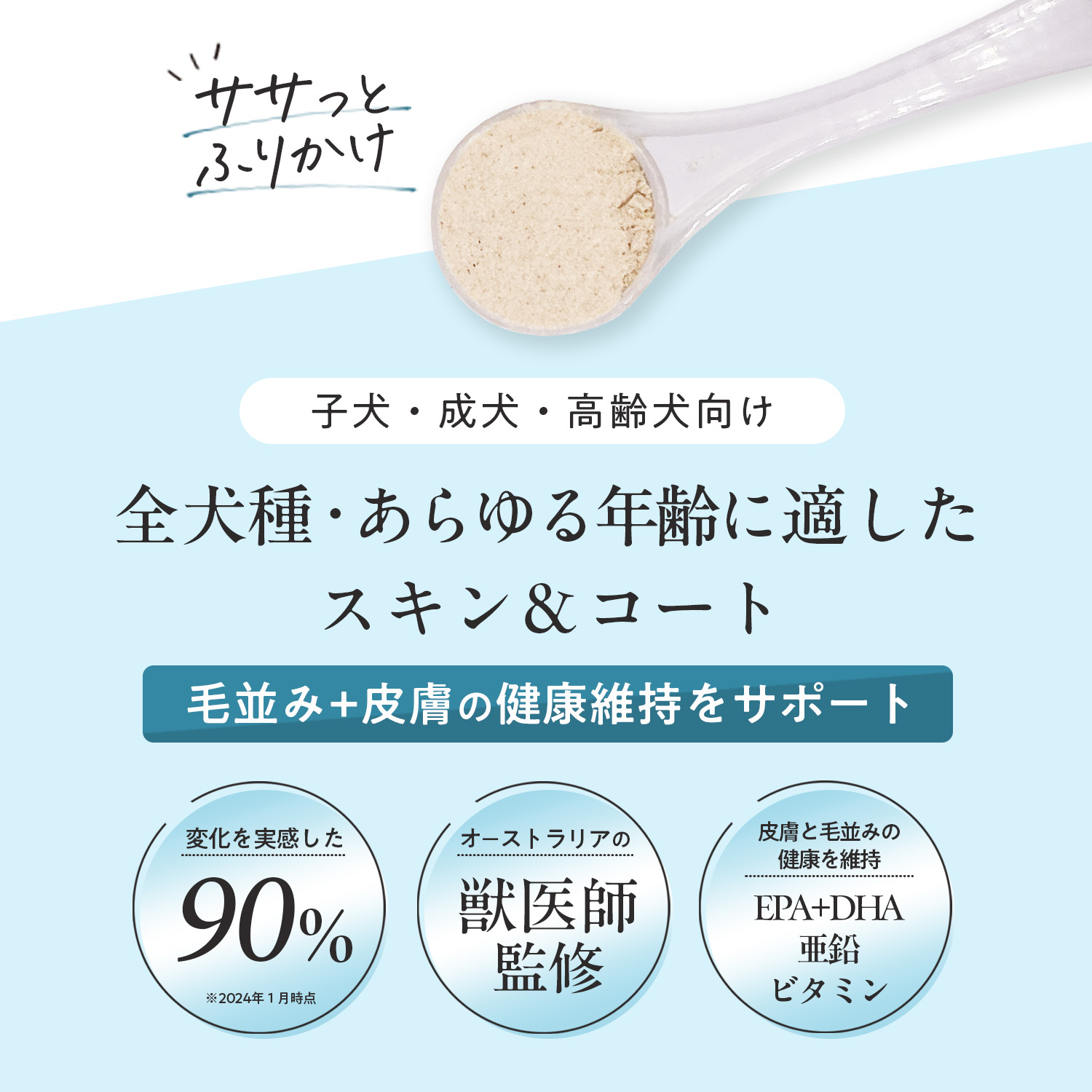 犬用スキン+コート（皮膚・被毛ケア）