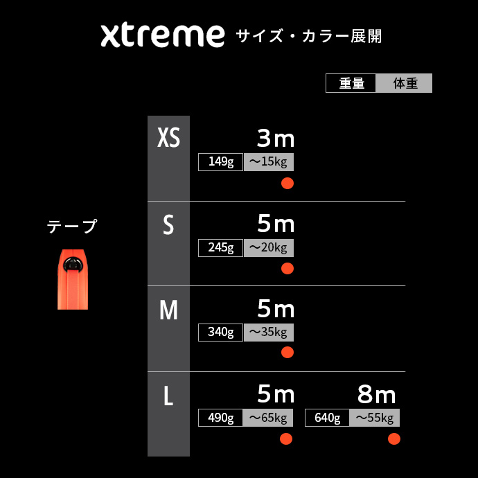 エクストリーム エクストリームのサイズ: S 5m