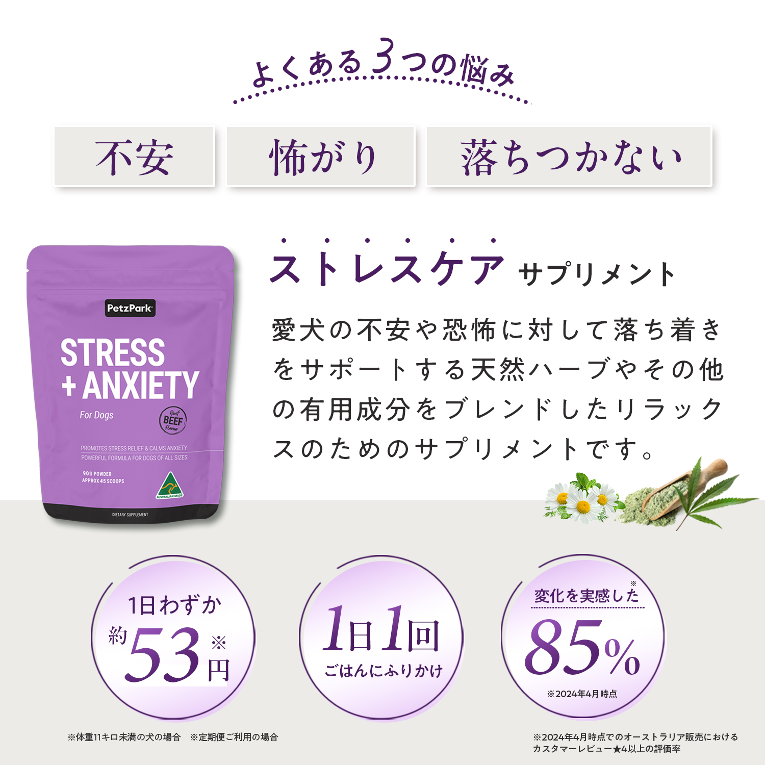 犬用ストレス+アングザイエティ