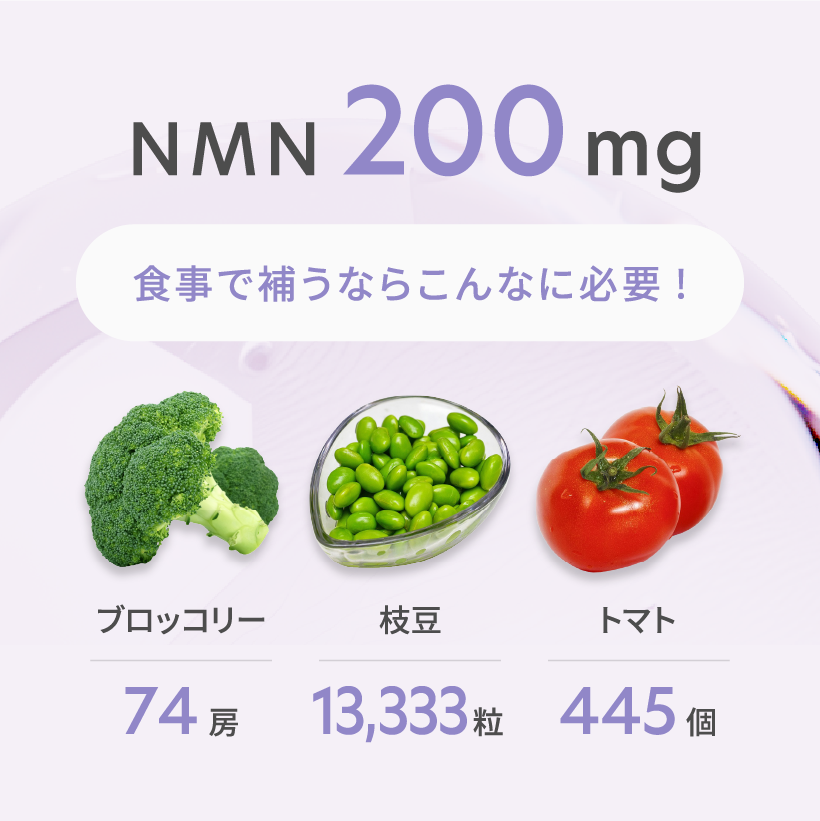 NMN18000mg