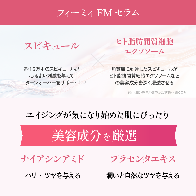 FMセラム