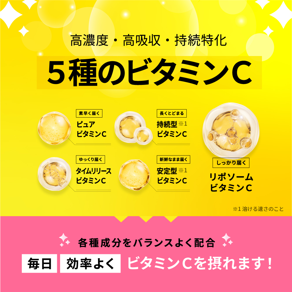 VCリポソームプラス
