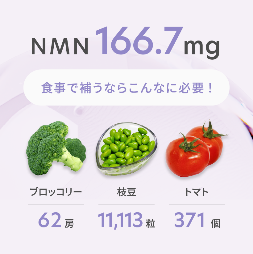 NMN5000mg
