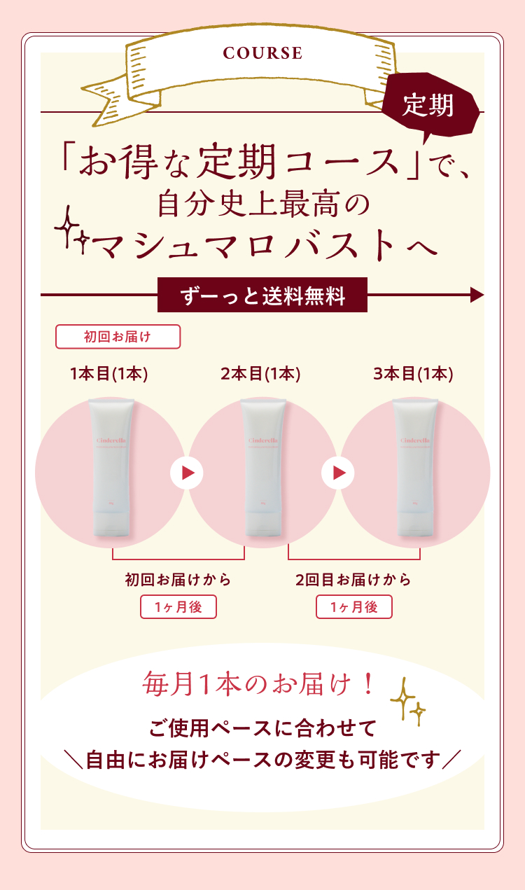 COURSE