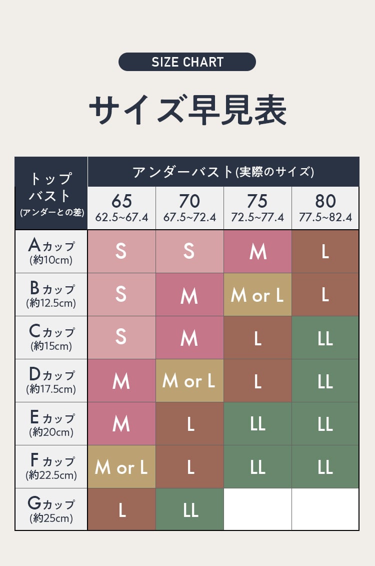 シンデレラマシュマロリッチナイトブラ　ミューズ　muse