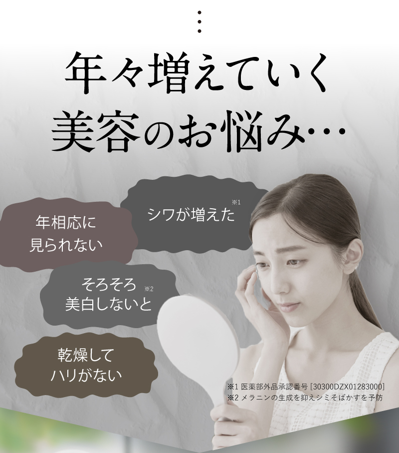 年々増えていく美容のお悩み…