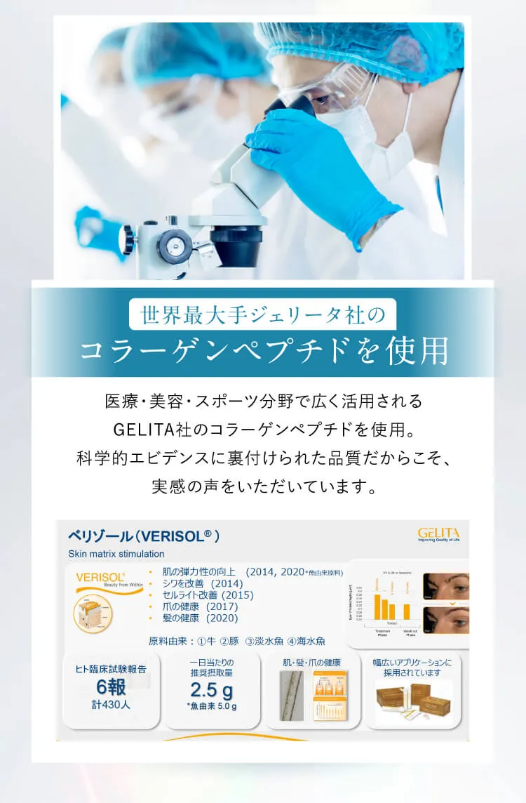 GELITA（ジェラティナ）社のコラーゲンペプチド