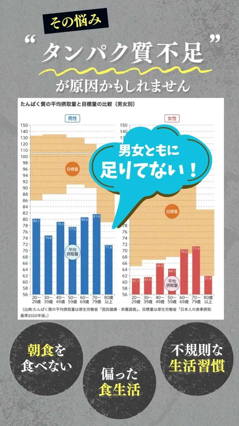 クラファン
