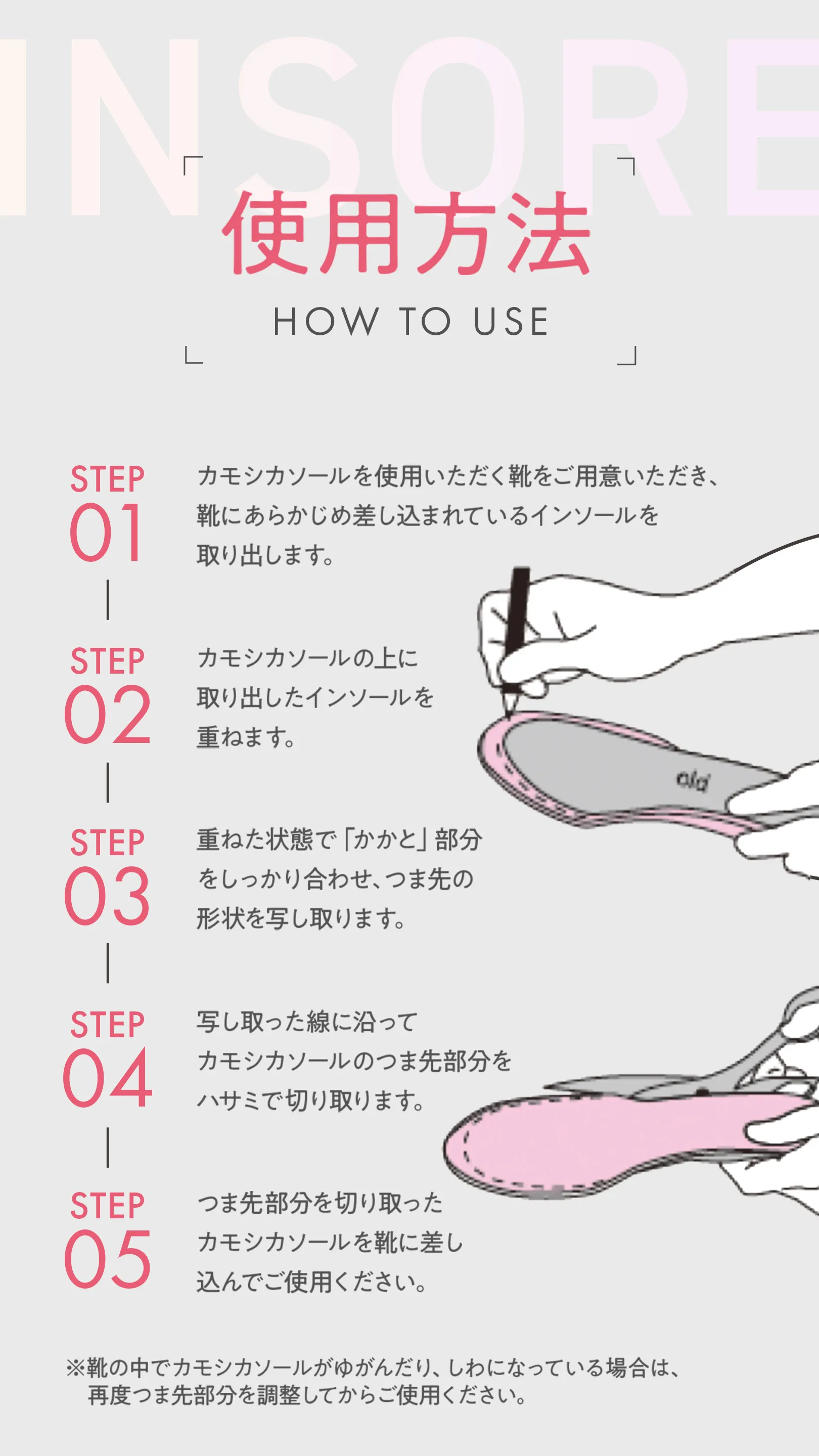 使用方法