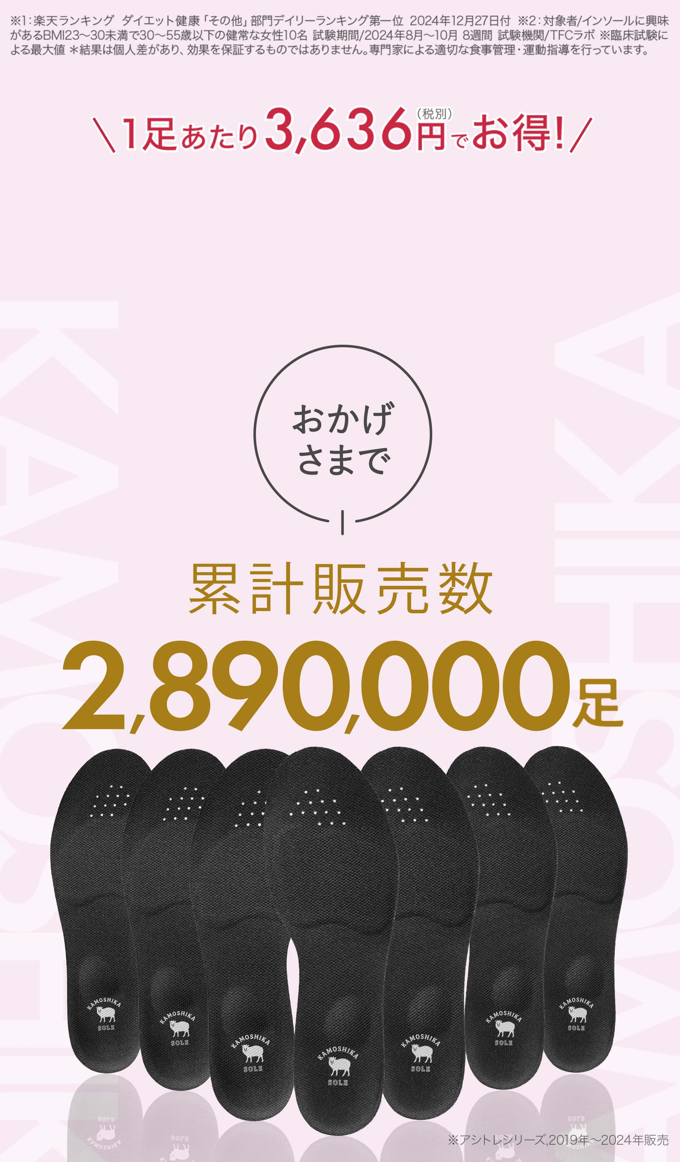 累計販売数2,890,000足