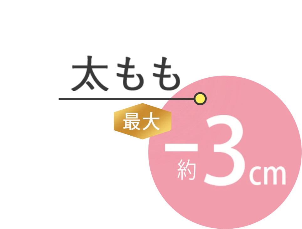 太もも