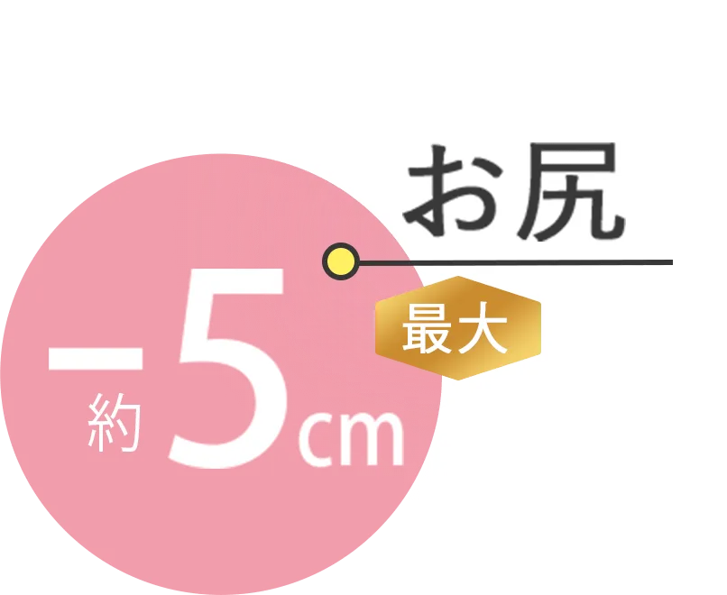 お尻