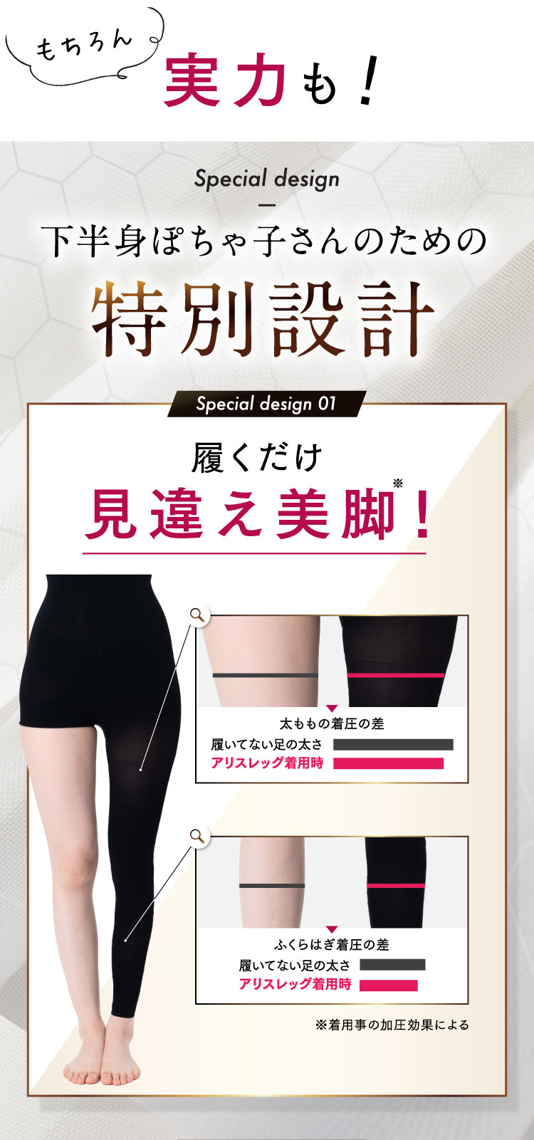 そんな常識を覆す高コスパ、高機能、高耐久性