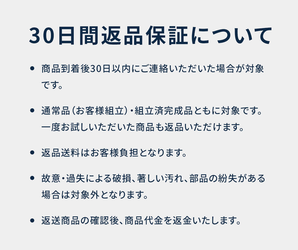 30日間返品保証について