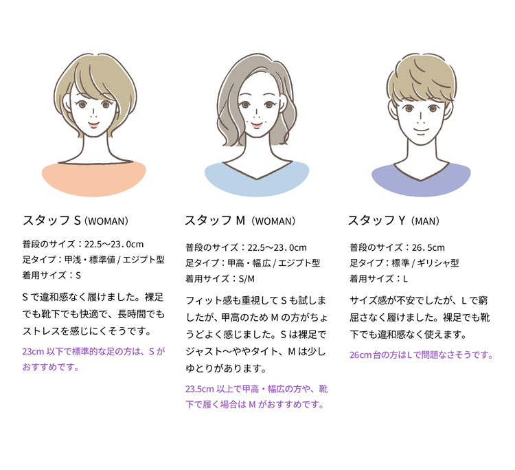 モニター使用時の着用写真3