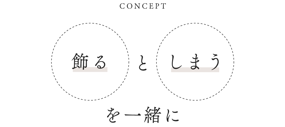 飾るとしまうを一緒に