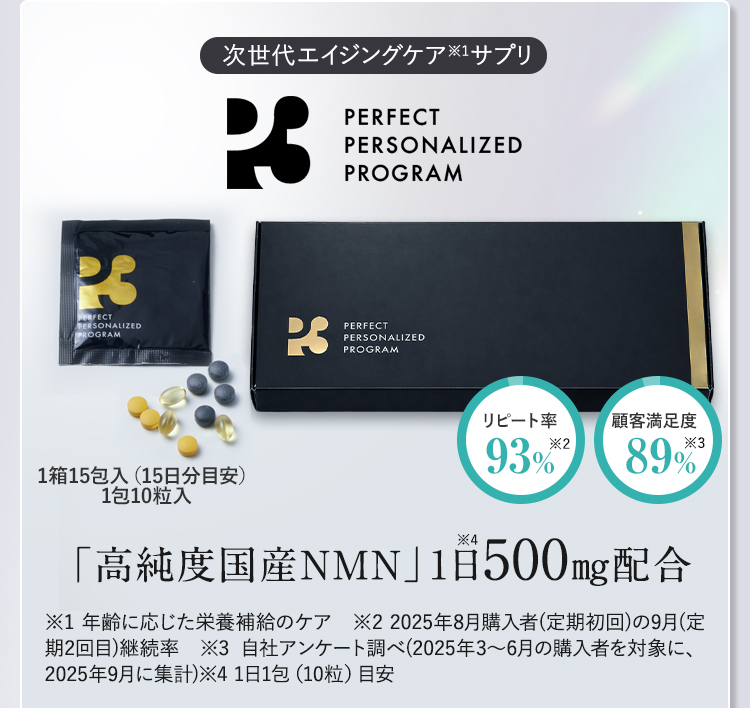 次世代エイジングケアサプリP3