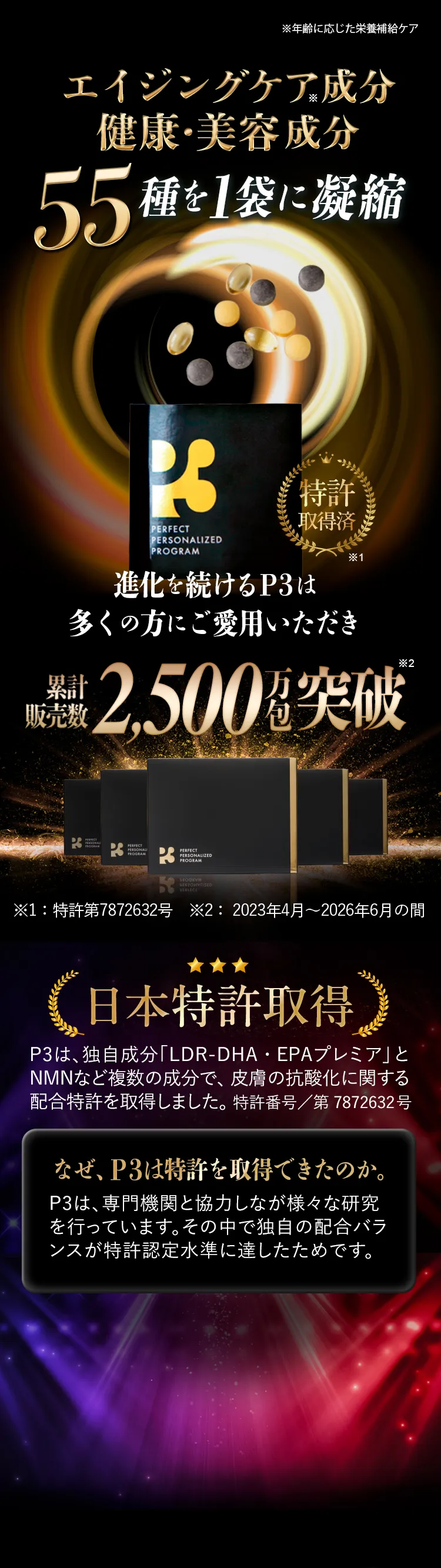 P3 サプリメント
