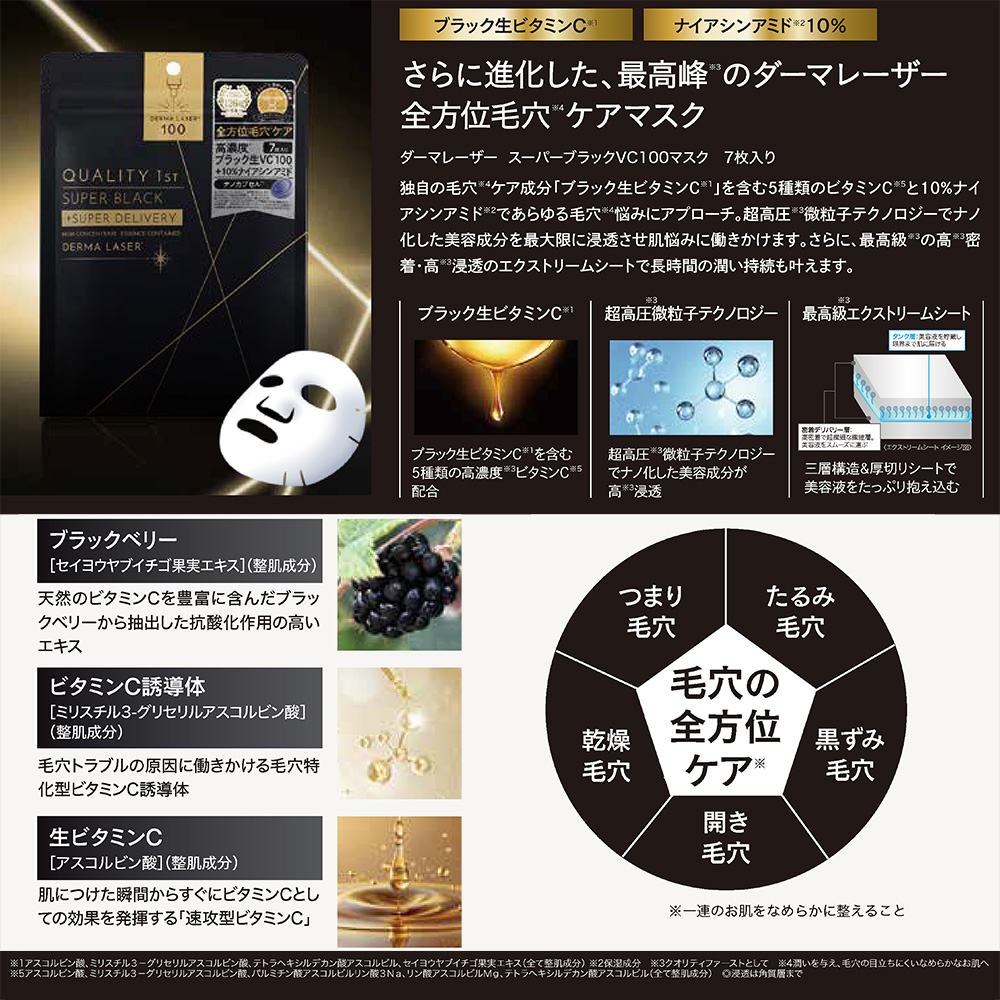 ダーマレーザー5周年ギフトボックス