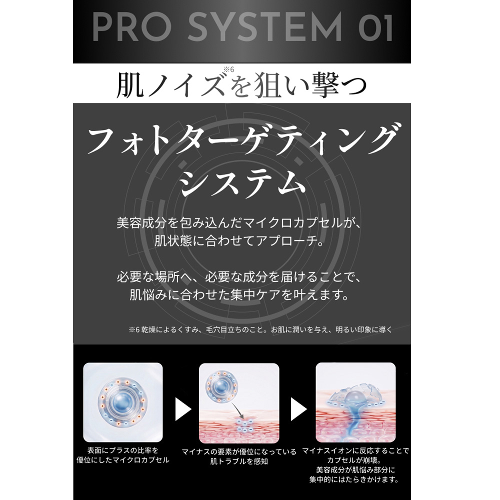 ダーマレーザーPRO　超沈整マスク