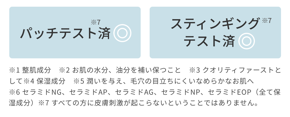パッチテスト済※7、スティンギングテスト済※7。※1 整肌成分 ※2 お肌の水分、油分を補い保つこと ※3 クオリティファーストとして ※4 保湿成分 ※5 潤いを与え、毛穴の目立ちにくいなめらかなお肌へ ※6 セラミドNG、セラミドAP、セラミドAG、セラミドNP、セラミドEOP(全て保湿成分) ※7 すべての方に皮膚刺激が起こらないということではありません。