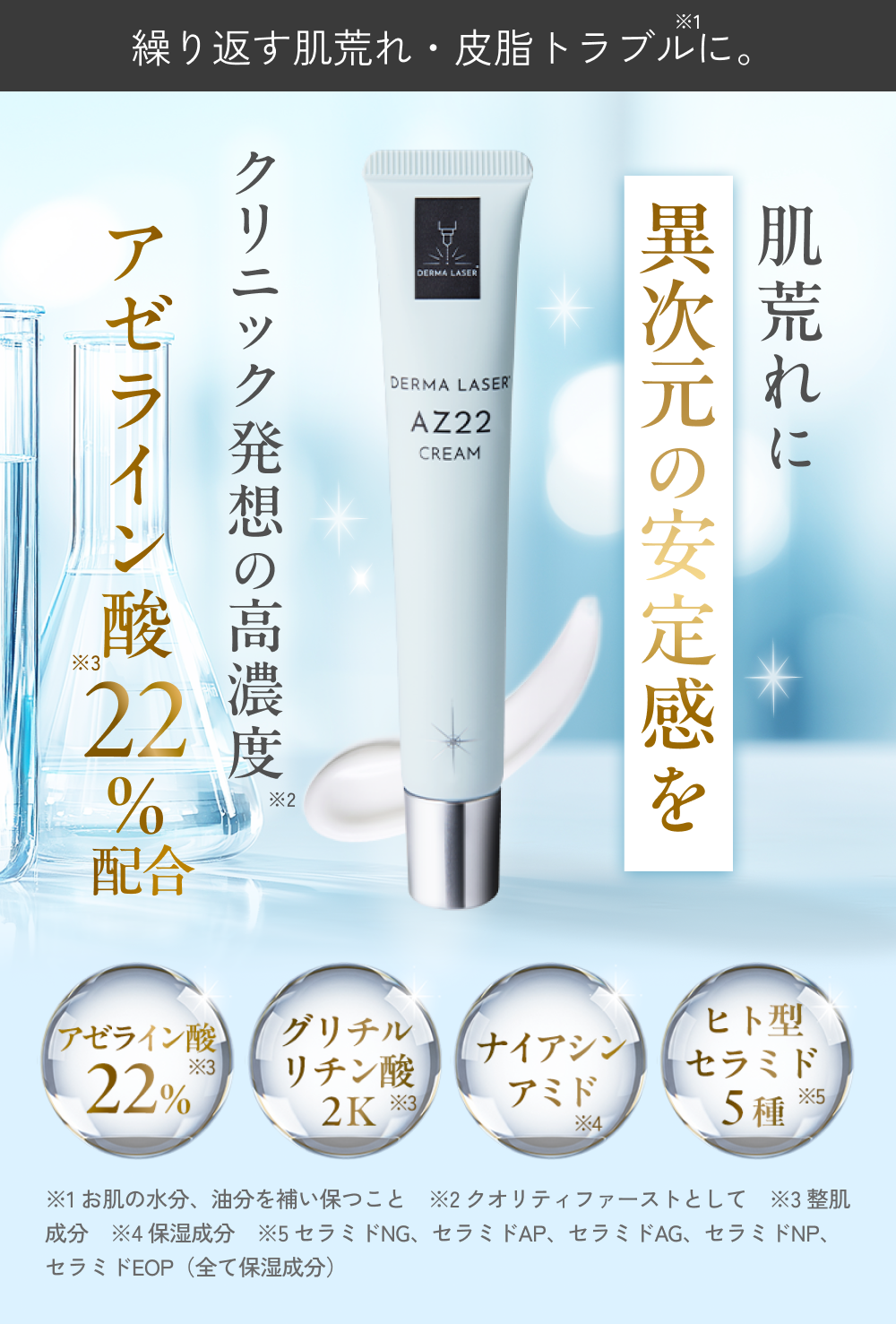 繰り返す肌荒れ・皮脂トラブルに。肌荒れに異次元の安定感を。クリニック発想の高濃度アゼライン酸22％配合 DERMA LASER AZ22 CREAM