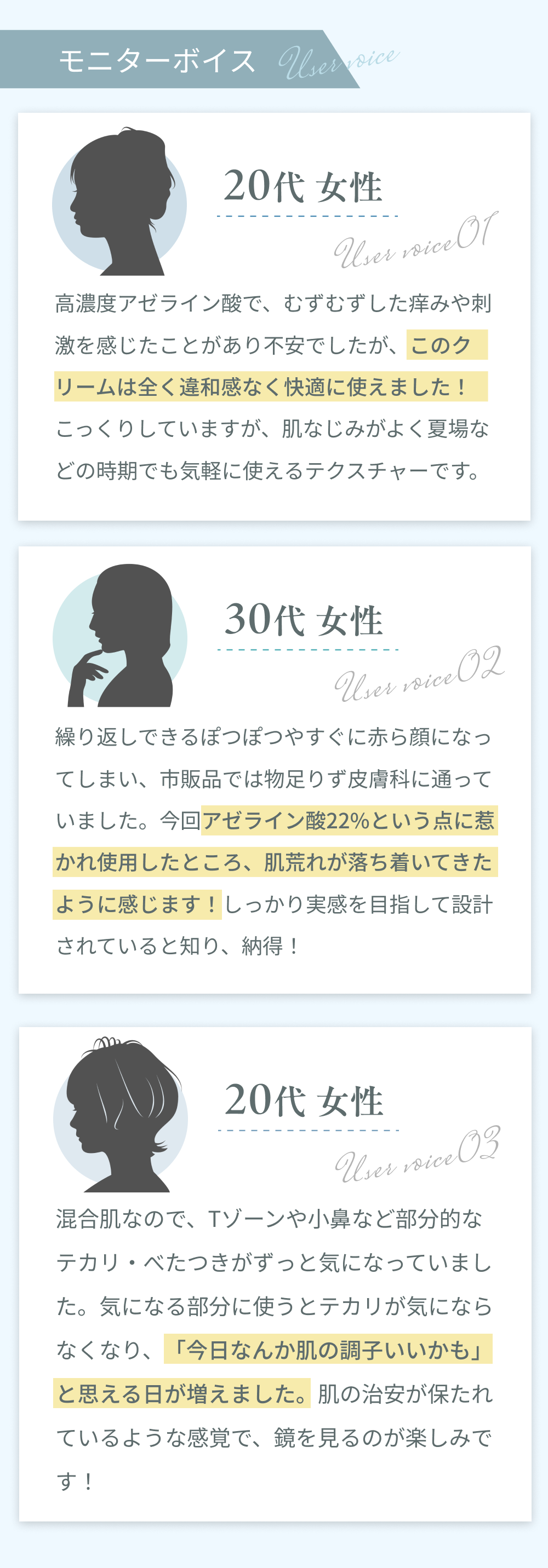 モニターボイス。20代女性「高濃度アゼライン酸で痒みや刺激を感じたことがあり不安でしたが、このクリームは全く違和感なく快適に使えました！」、30代女性「アゼライン酸22%という点に惹かれ使用したところ、肌荒れが落ち着いてきたように感じます！」、20代女性「気になる部分に使うとテカリが気にならなくなり、『今日なんか肌の調子いいかも』と思える日が増えました。」