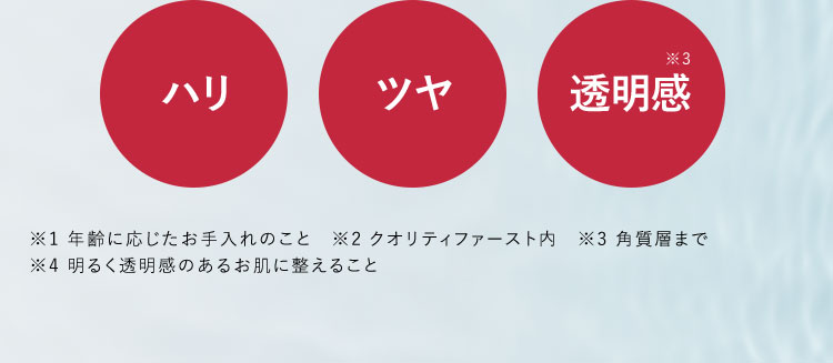 ハリ ツヤ 透明感※3 ※1 年齢に応じたお手入れのこと ※2クオリティファースト内 ※3 角質層まで ※4 明るく透明感のあるお肌に整えること