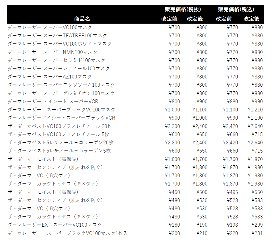まにゅ様 オーダー　価格変更分 重要】商品価格変更のお知らせ(2026年10月～)※9/24追記