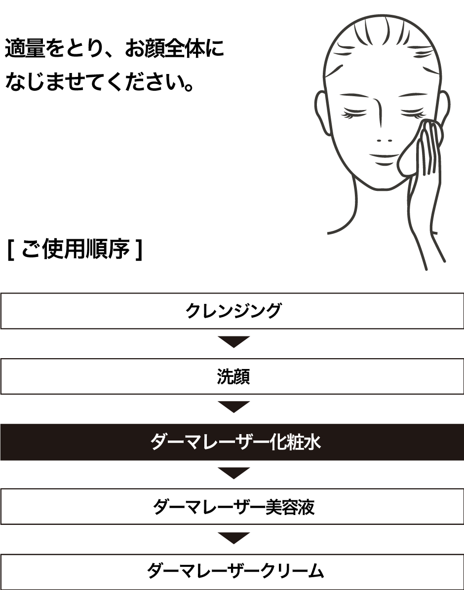 ダーマレーザー* スーパーAZ100ローション