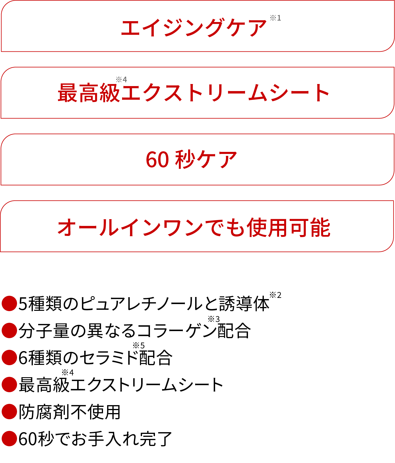 ザ・ダーマベスト 5レチノール+コラーゲン
