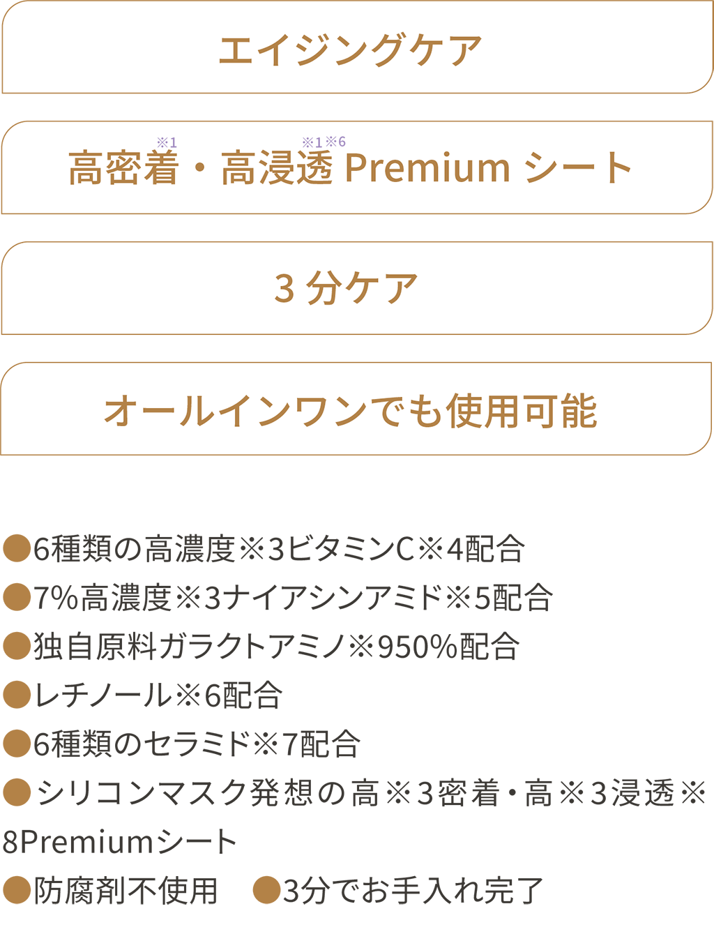 ザ・ダーマベストVC100プラスレチノール