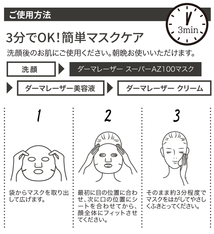 ダーマレーザー* スーパーAZ100マスク
