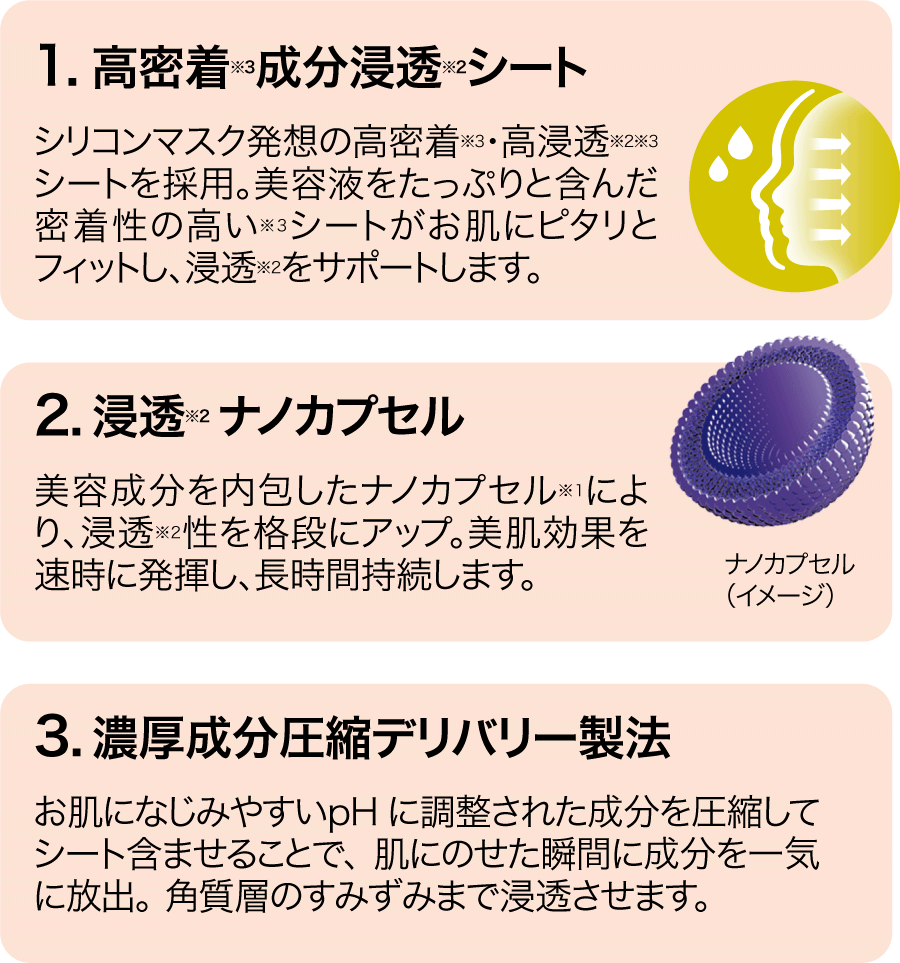 ダーマレーザー* スーパー グルタチオン100 マスク