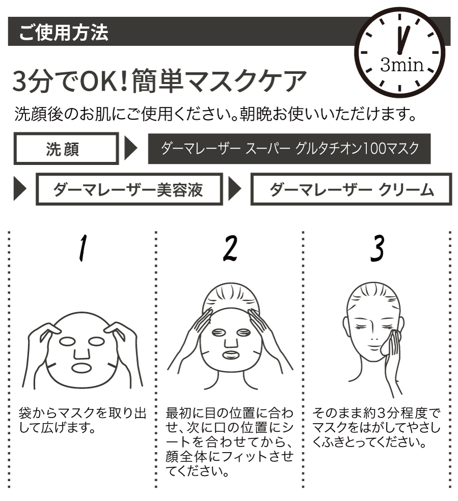 ダーマレーザー* スーパー グルタチオン100 マスク