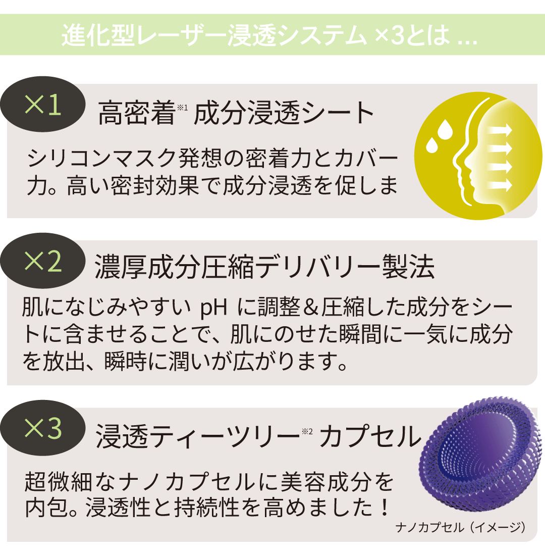 ダーマレーザー* スーパーTEA TREE100 マスク