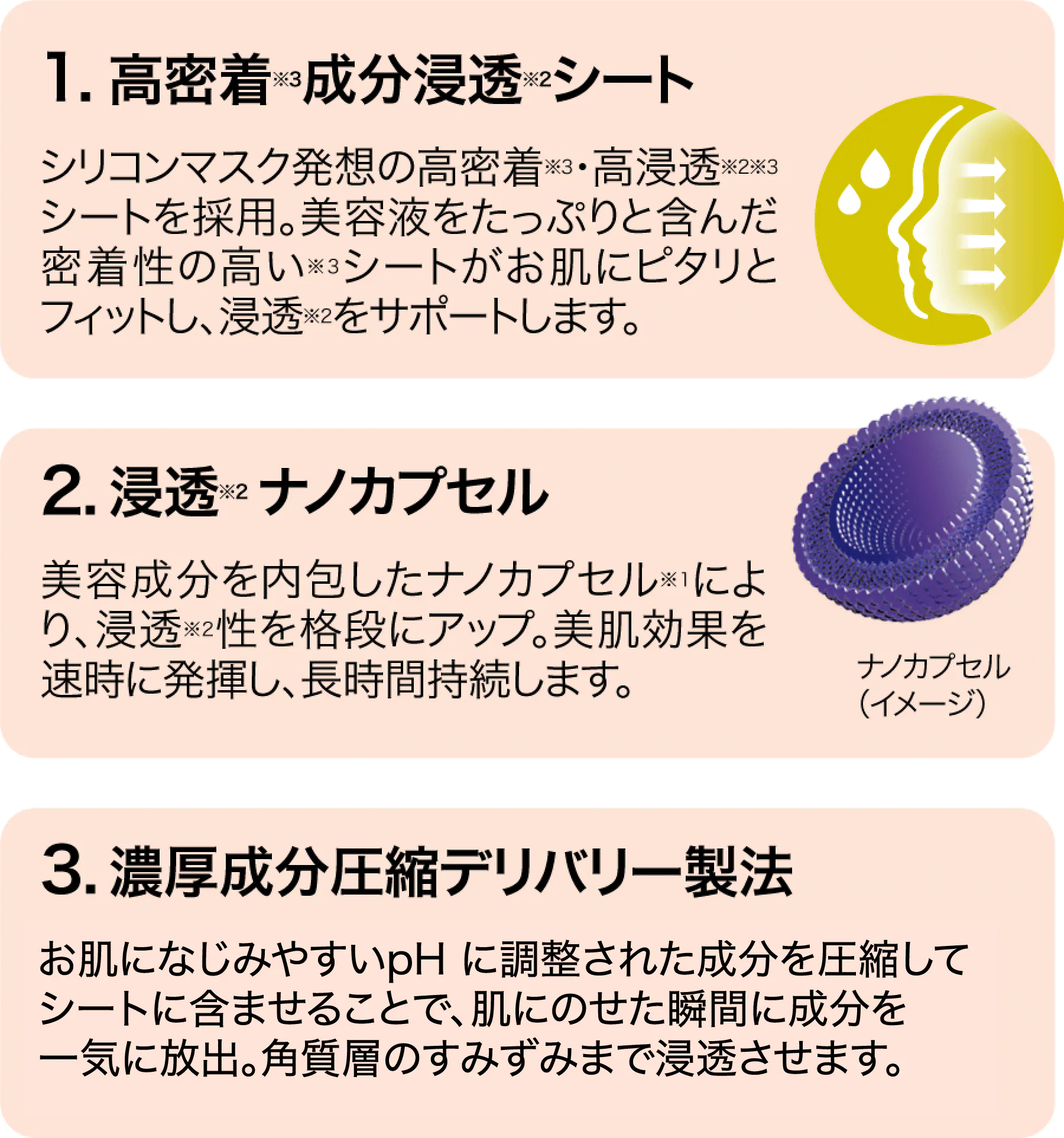 ダーマレーザー* スーパーAZ100マスク