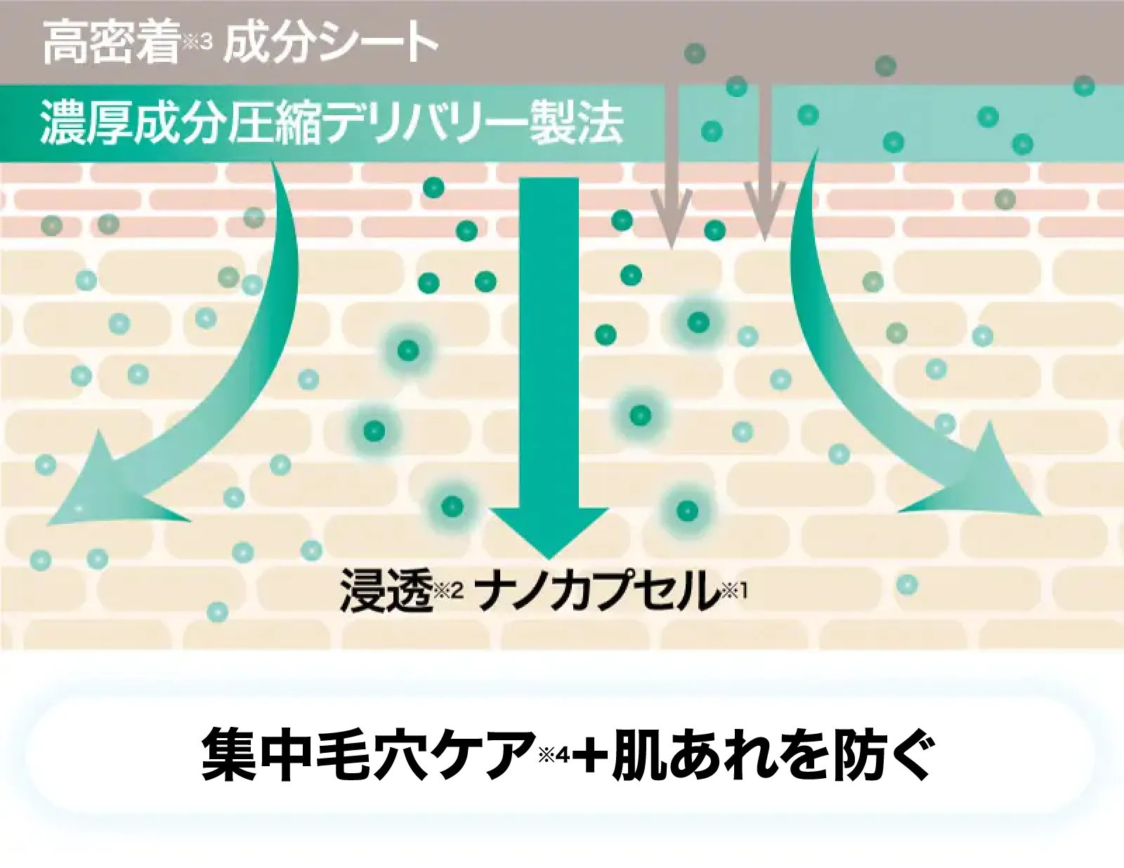 ダーマレーザー* スーパーAZ100マスク