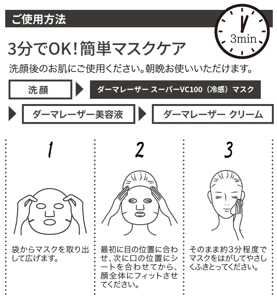 ダーマレーザー* スーパーAZ100マスク
