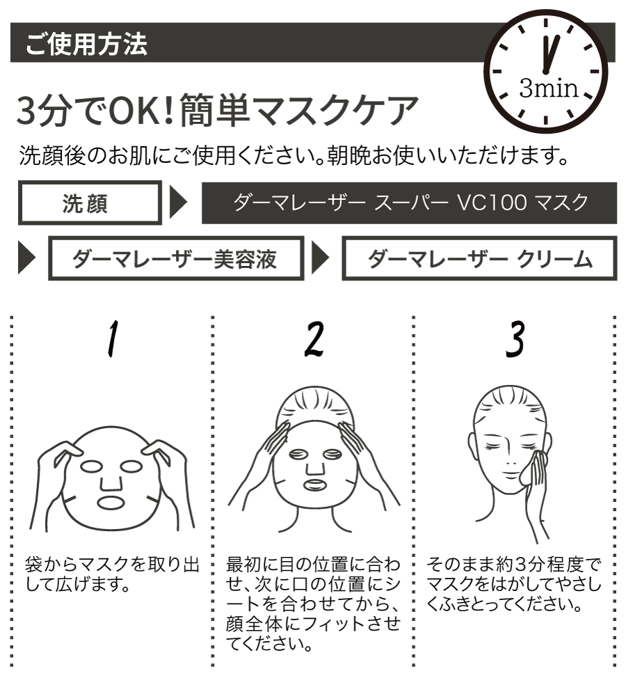 ダーマレーザー* スーパー VC100 マスク