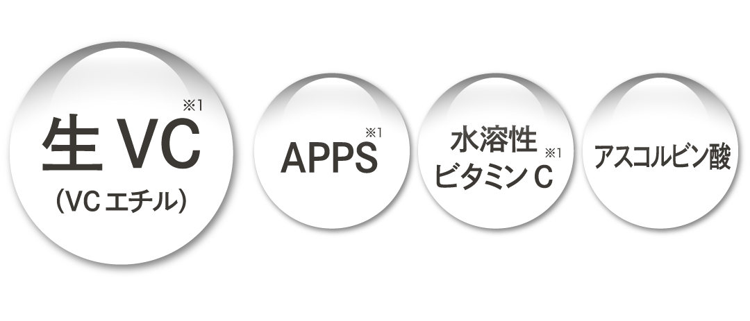 ダーマレーザー* スーパーVC100ホワイトマスク