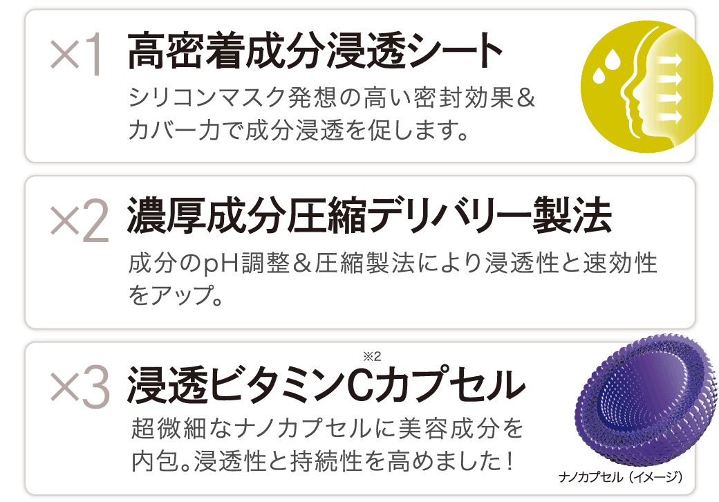 ダーマレーザー* スーパーVC100ホワイトマスク