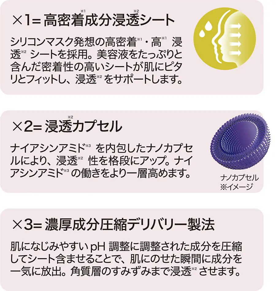 ダーマレーザー* スーパーNMN100