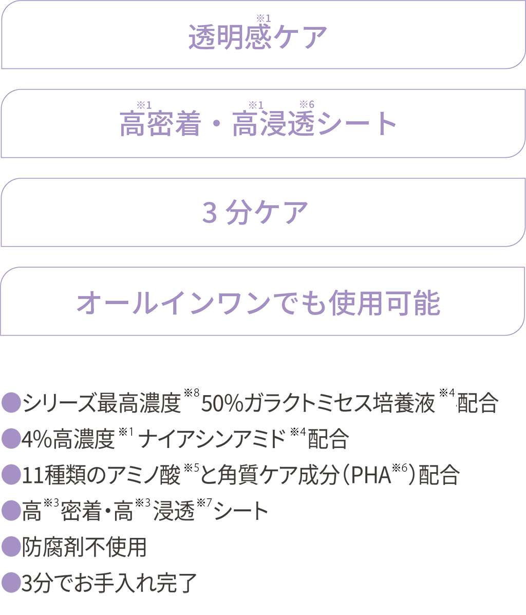 ザ・ダーマガラクトミセス